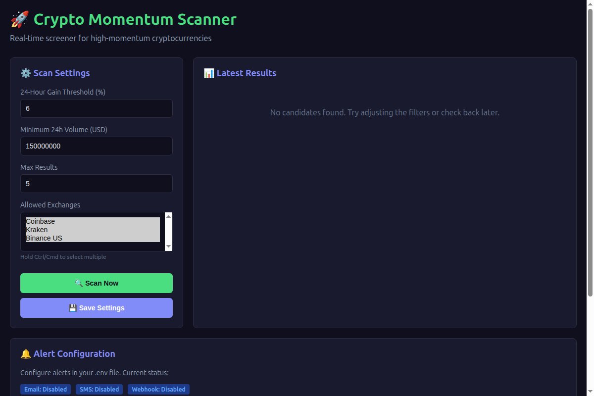 Crypto Momentum Scanner Screenshot
